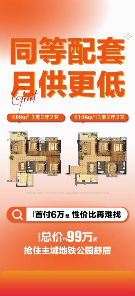 同等配套月供更低户型对比海报