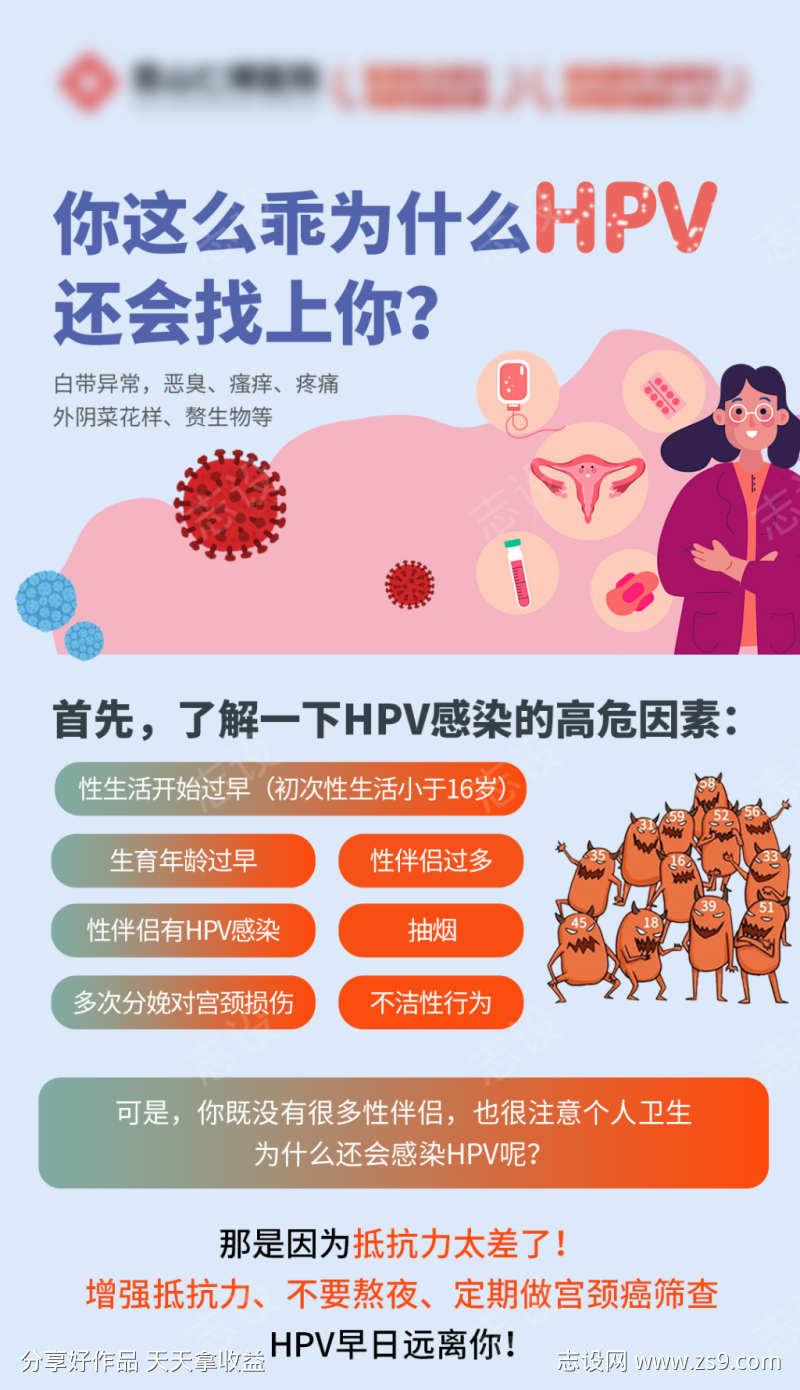 妇科HPV宫颈癌筛查海报
