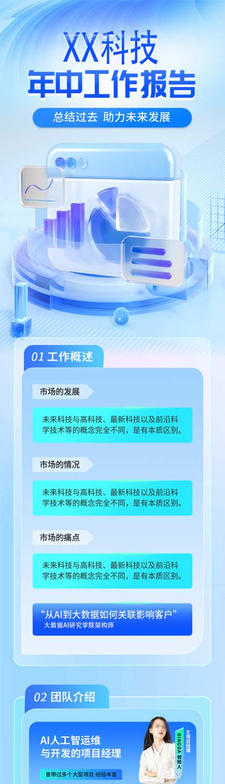 科技报告长图