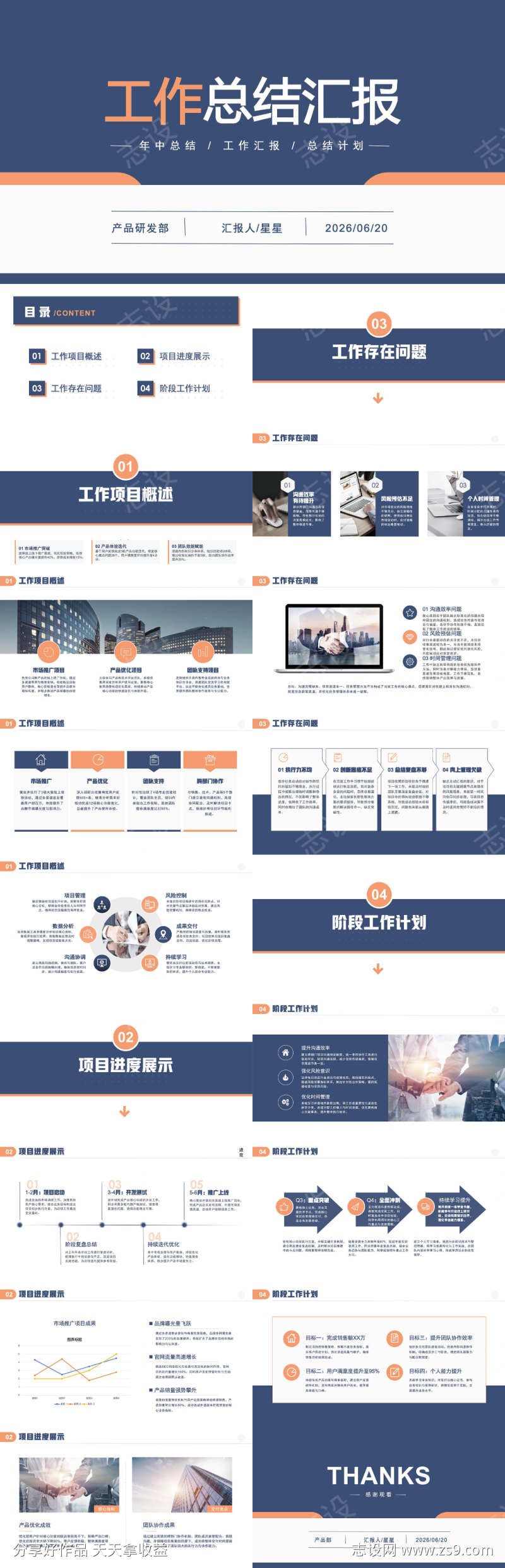 企业年中工作总结汇报PPT