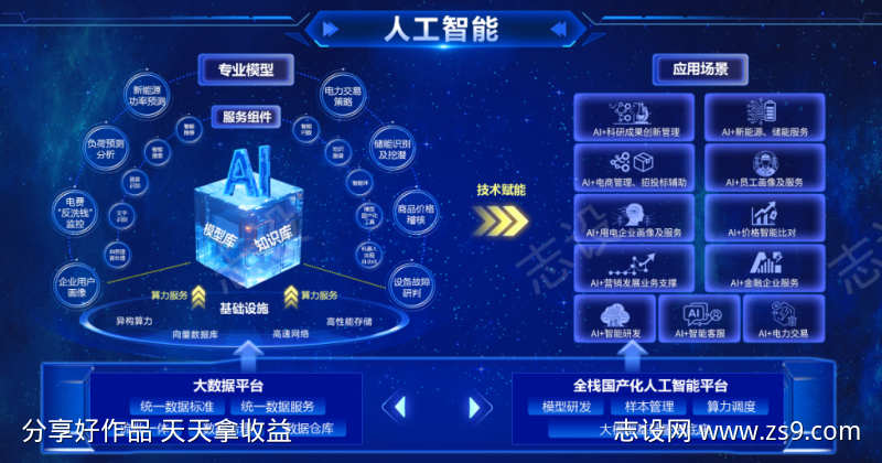 -设计导航-shejidh.cn