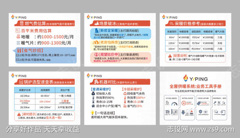 燃气公司手册