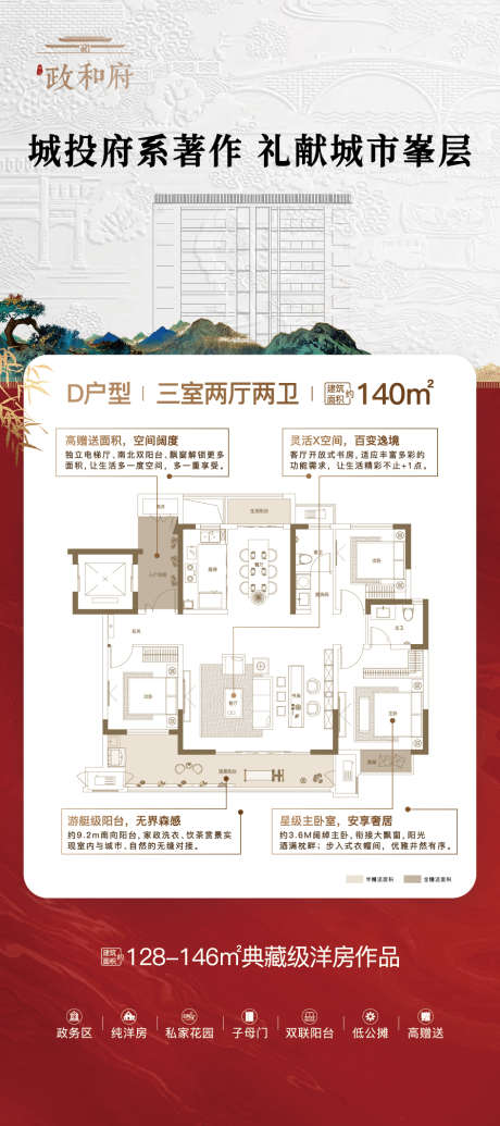 户型解析展架_源文件下载_PSD,AI格式_945X2126像素-展板,户型,价值点-作品编号:2026061002198486-志·设˘网