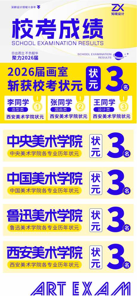 校考成绩艺考状元喜报海报