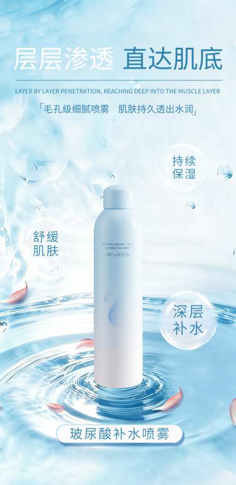 护肤品补水喷雾宣传海报