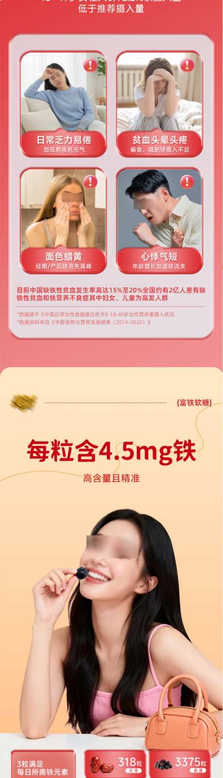 富铁软糖电商详情页_源文件下载_PSD格式_1024X12962像素-温补,滋补,维生素-作品编号:2026061415429908-志˓设ˆ网