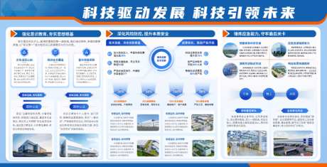 科技驱动发展科技引领未来