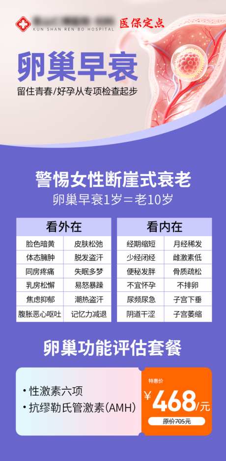 女性妇科更年期卵巢早衰性激素六项检查