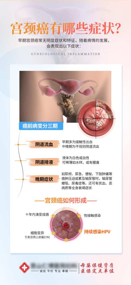 女性宫颈癌两癌筛查TCThpv海报