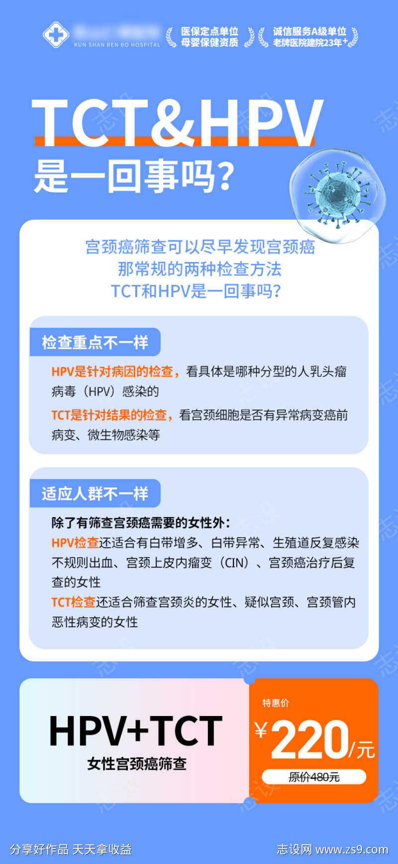 女性宫颈癌两癌筛查TCThpv海报