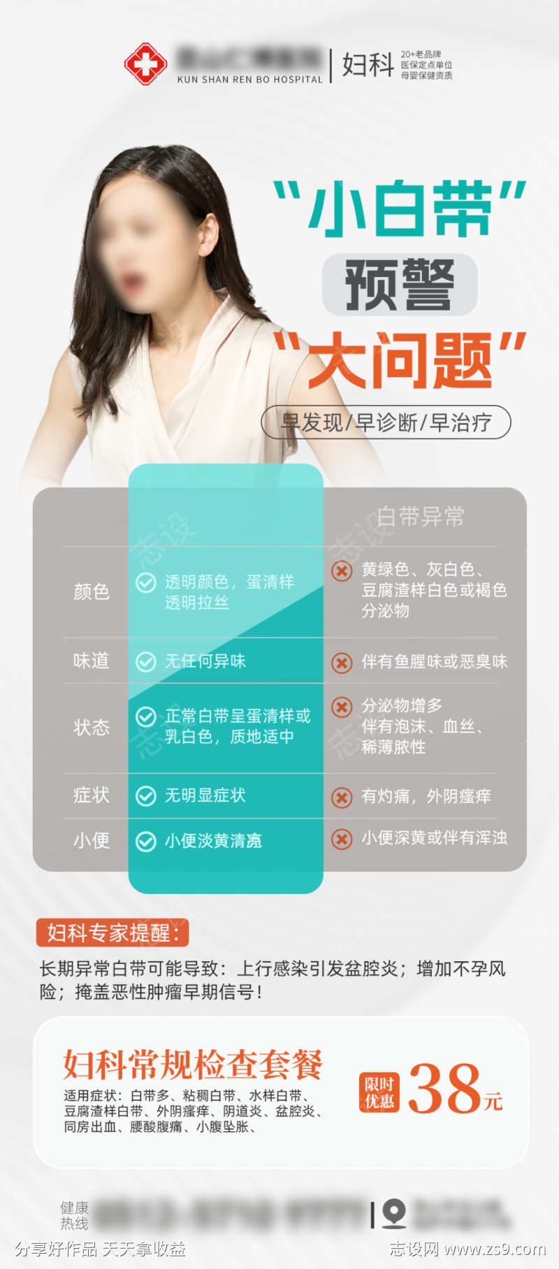 妇科检查白带常规海报