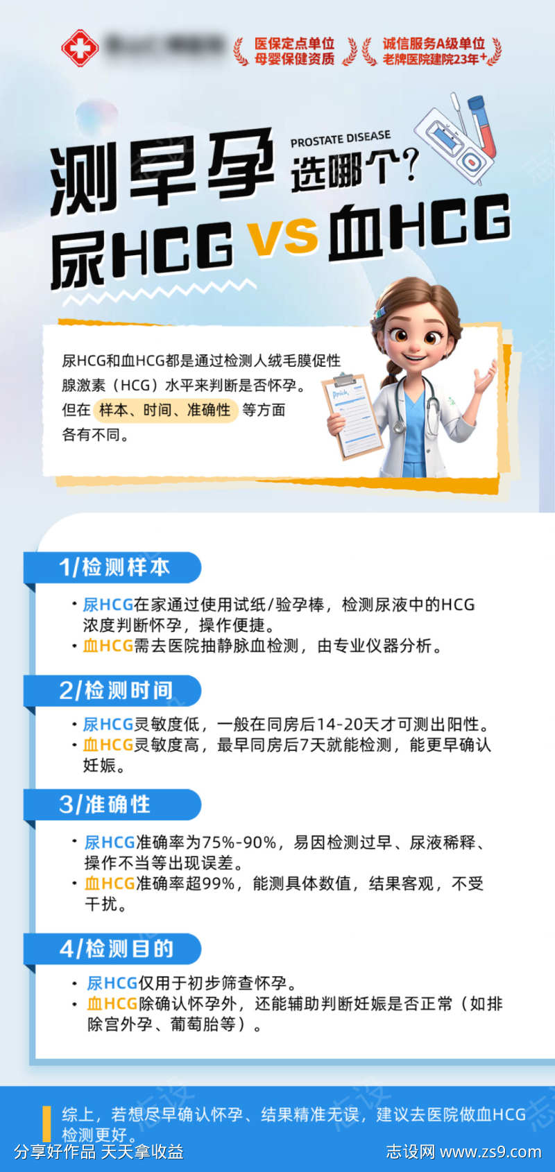 妇科早孕早早孕怀孕检查血hcg