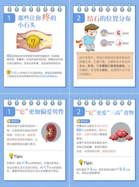 体外超声波碎石结石小红书海报_源文件下载_PSD格式_511X683像素-结石,泌尿系,肾结石-作品编号:2026062511246412-志ˇ设˜网
