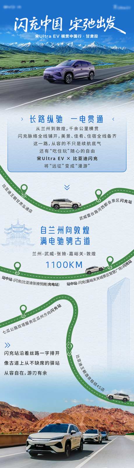 活动总结长图