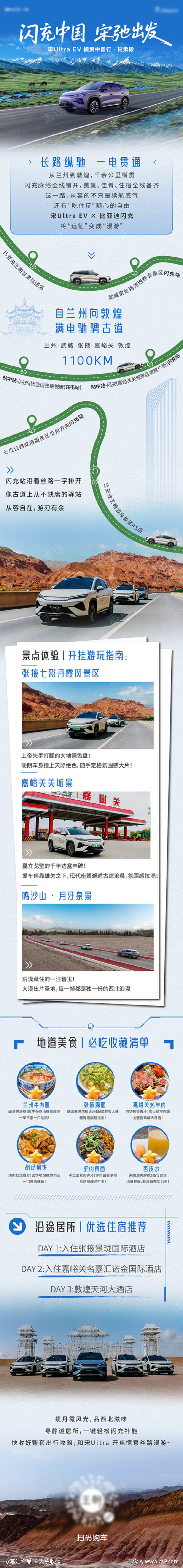 活动总结长图