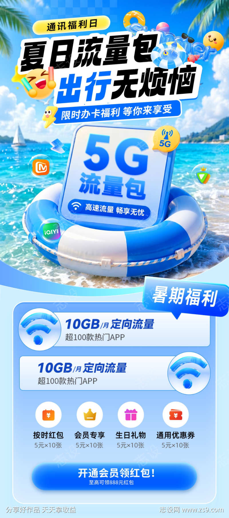 夏日流量包通讯移动办卡出行优惠券抽奖电商