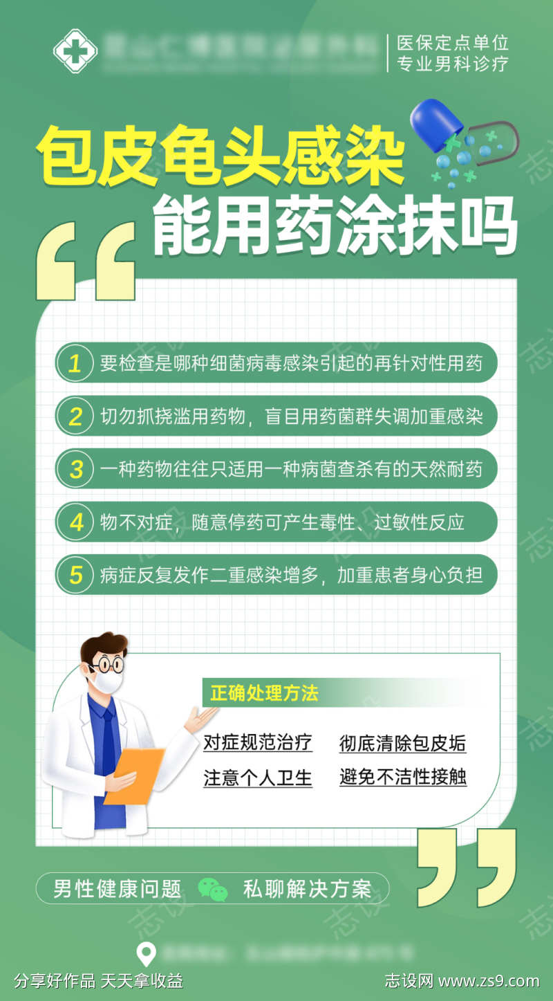 男科检查泌尿外科包皮龟头炎海报