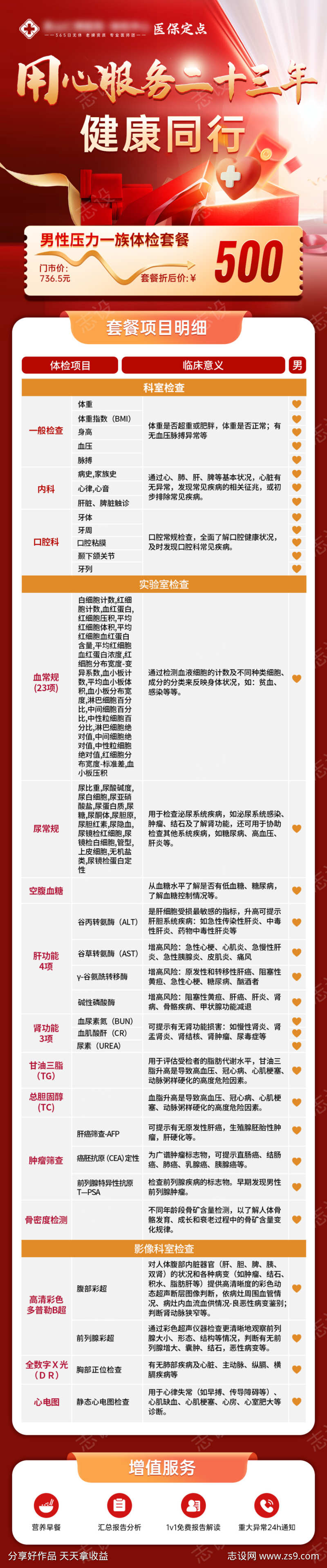 健康体检套餐肿瘤筛查海报