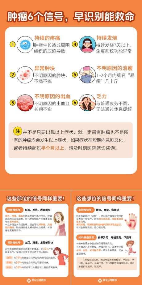 体检小红书素材_源文件下载_PSD格式_1024X1368像素-项目,健康,素材-作品编号:2026062710256176-志ˇ设˙网