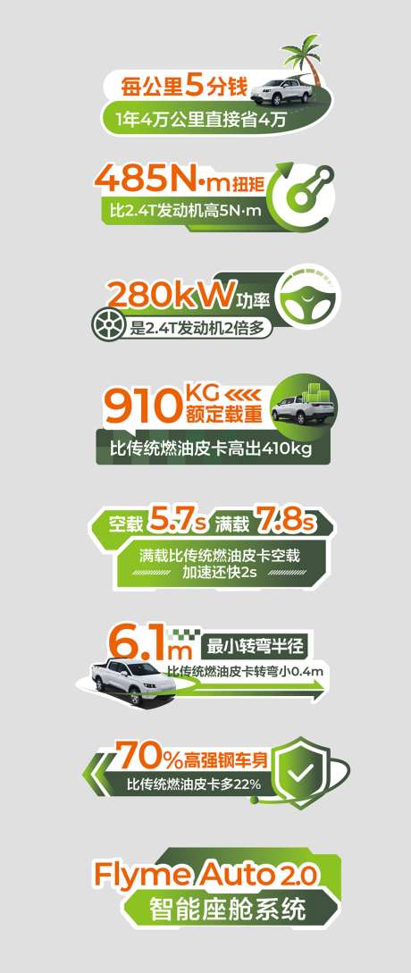 创意拍照手举牌_源文件下载_AI格式_1024X2424像素-创意,汽车,马力-作品编号:2026063008591785-志ˉ设˰网