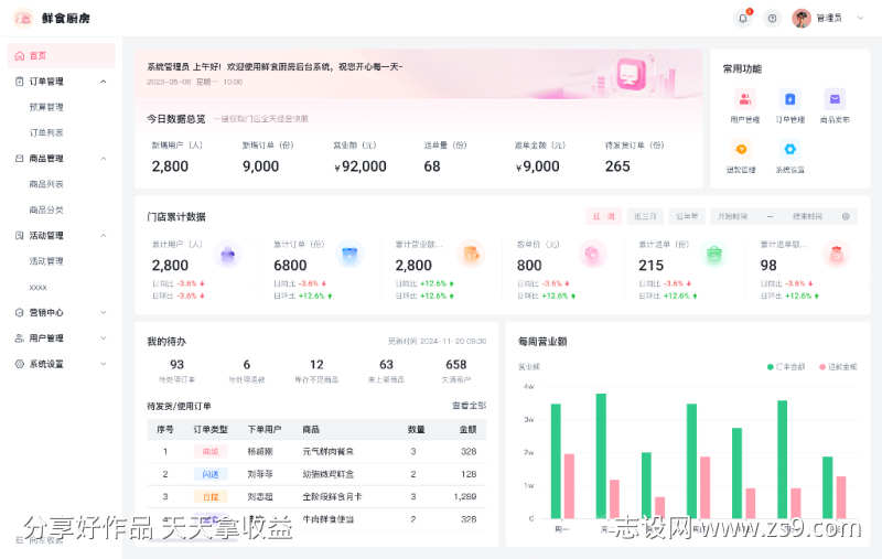 后台系统首页设计