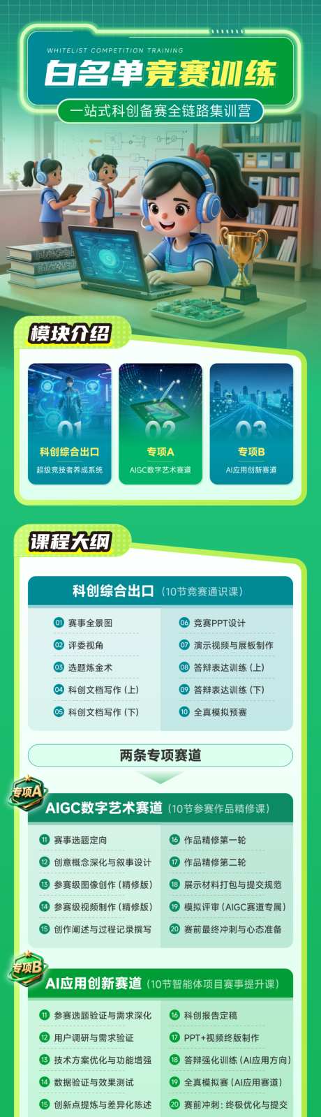 白名单竞赛训练_源文件下载_AI格式_1124X6342像素-集训营,AI,竞赛-作品编号:2026070312036692-志˓设˓网