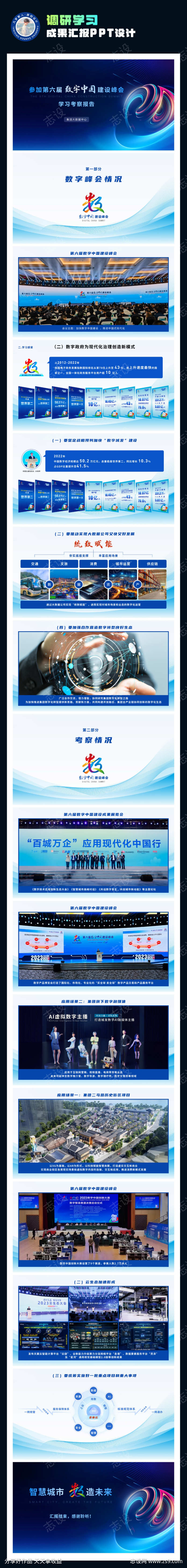 调研学习成果汇报PPT设计