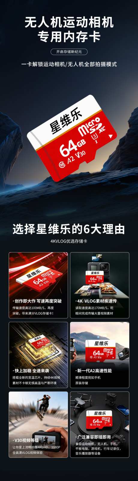 无人机运动相机内存卡详情页_源文件下载_PSD格式_1024X24327像素-相机,内存卡,无人机-作品编号:2026070312104647-志˲͓͕͔͐͑͗ٚٛٙ设˜网