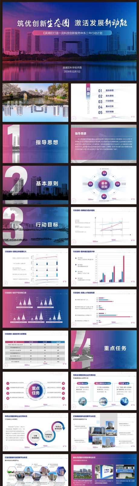 政府科技发展汇报ppt_源文件下载_AI格式_1024X6348像素-可视化,图表,简约-作品编号:2026070411598387-志˓设ʹ֣֤֚֫֗ׄ网