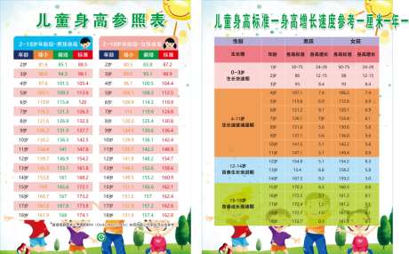 卡通身高尺_源文件下载_CDR格式_1024X636像素-可爱,儿童,卡通-作品编号:2026092316411472-志`设ʹ֣֤֚֫֗ׄ网