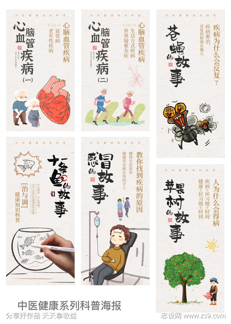 中医健康系列科普海报