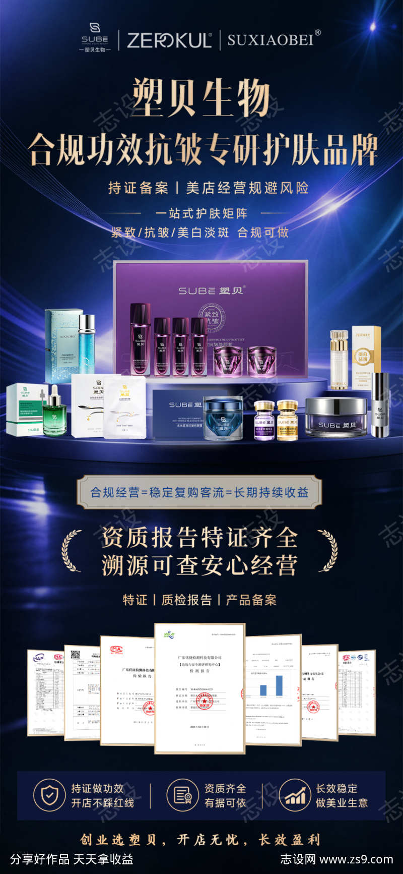 资质报告证书