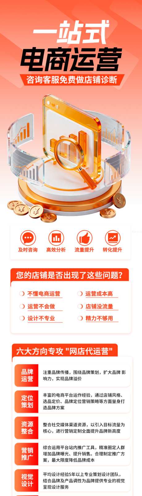 电商代运营详情页_源文件下载_PSD格式_790X8445像素-服务,数据,托管-作品编号:2026071015143751-志ˇ设˒网