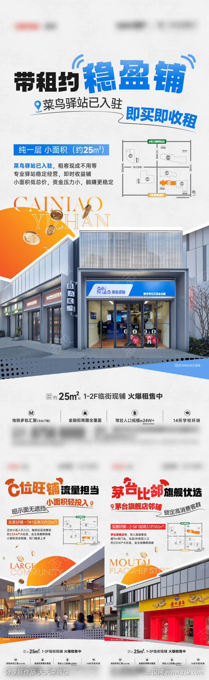 商办商铺价值系列