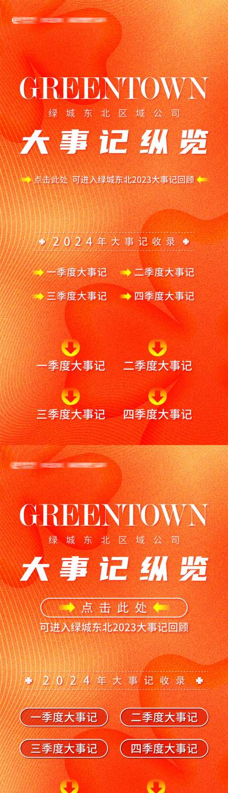 房地产大事记纵览大事记回顾封面海报