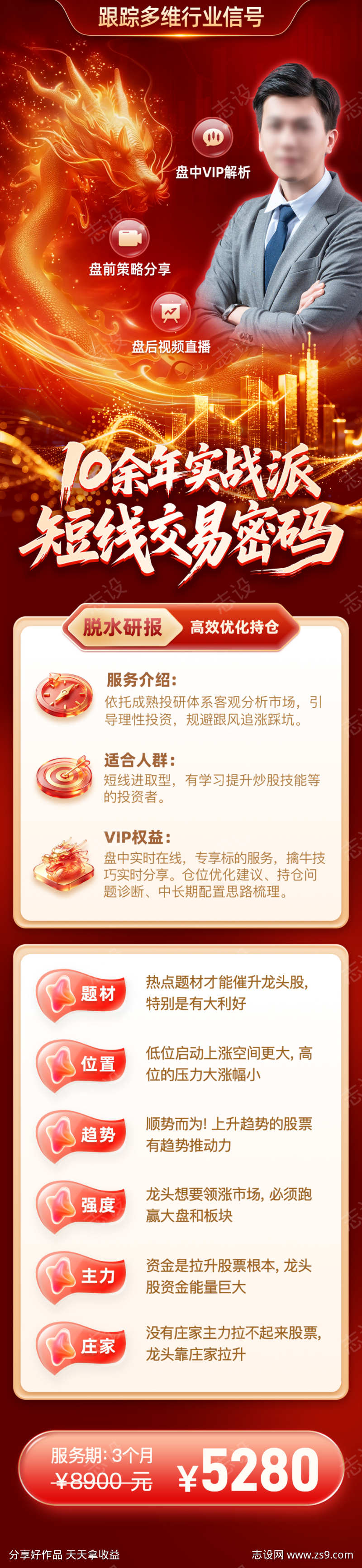 证券A股投顾服务投资咨询订阅服务长图