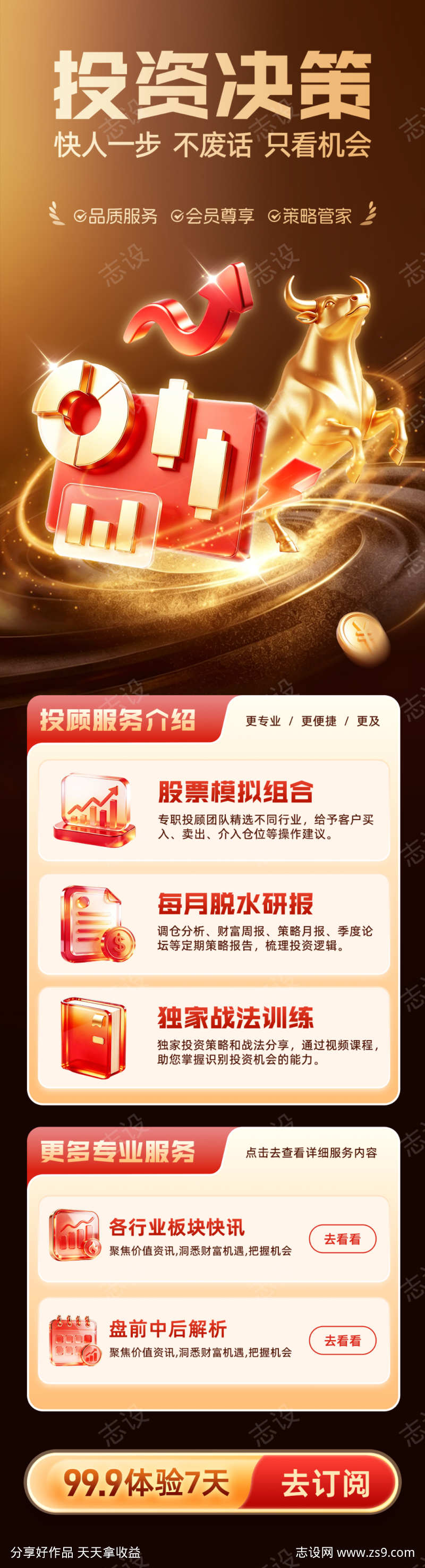 投顾服务金融投资理财产品服务介绍