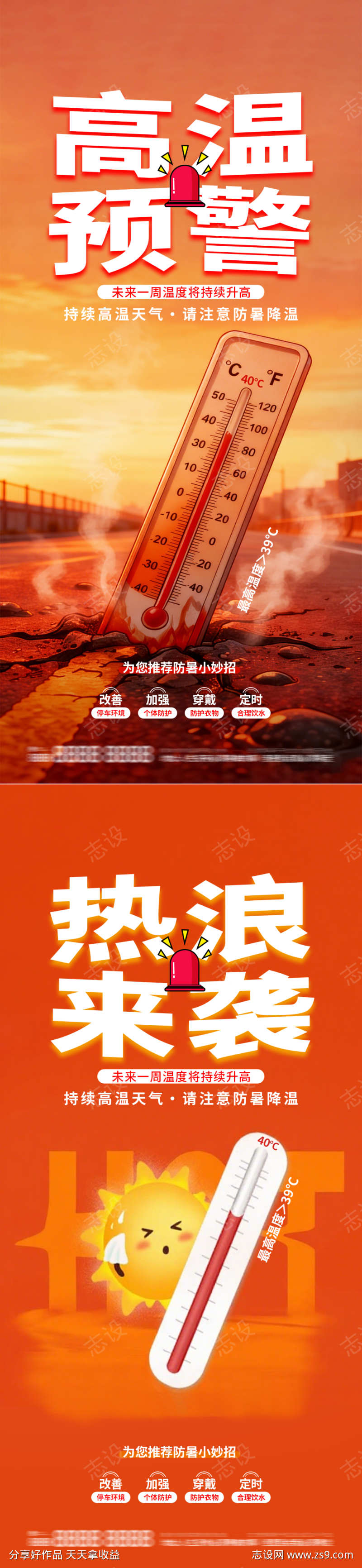 夏季高温预警防暑降温宣传关怀海报