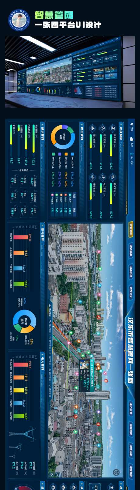 智慧管网一张图平台UI设计_源文件下载_SKETCH,其他格式格式_11520X3240像素-数据,可视化,管网-作品编号:2026071410076171-志ˉ设ˈ̹网