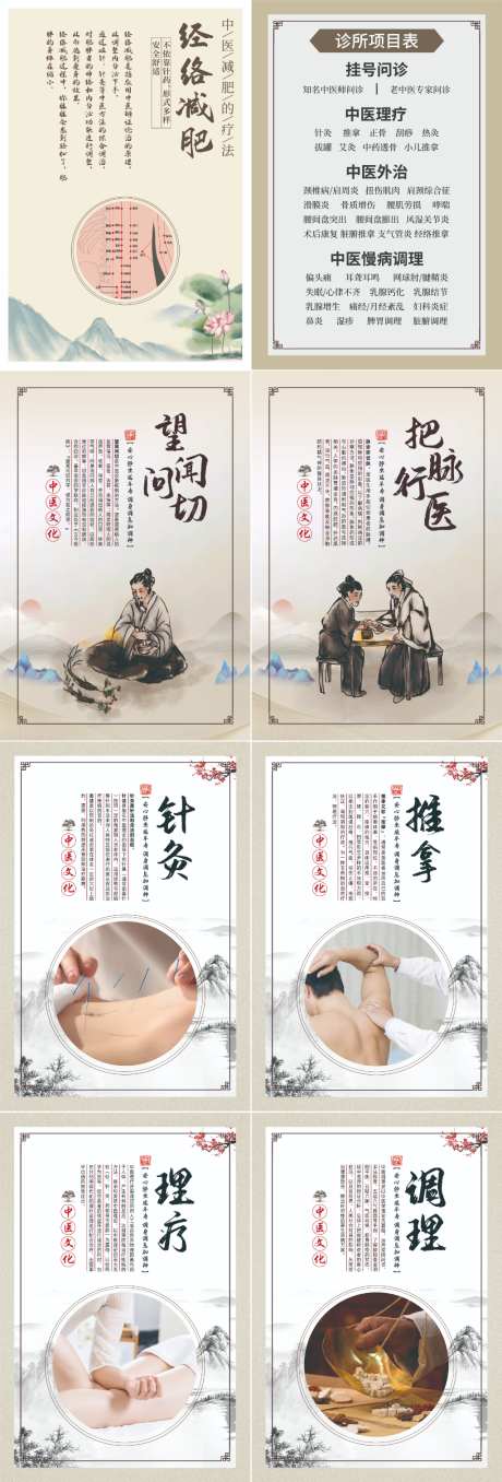 中医科上墙科普海报写真KT板
