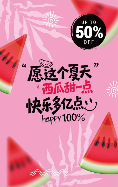 夏天西瓜矢量海报