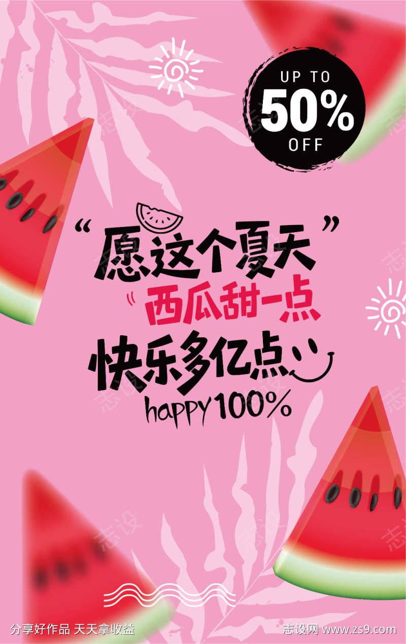 夏天西瓜矢量海报