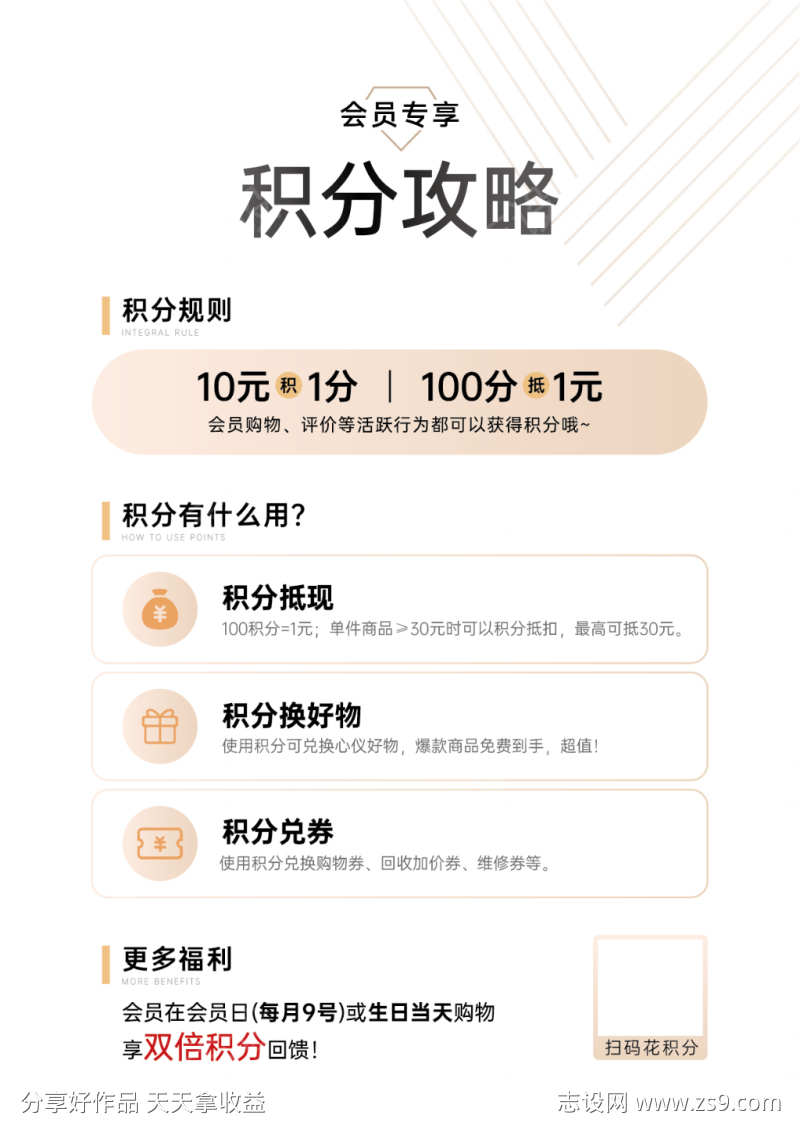 积分规则台卡