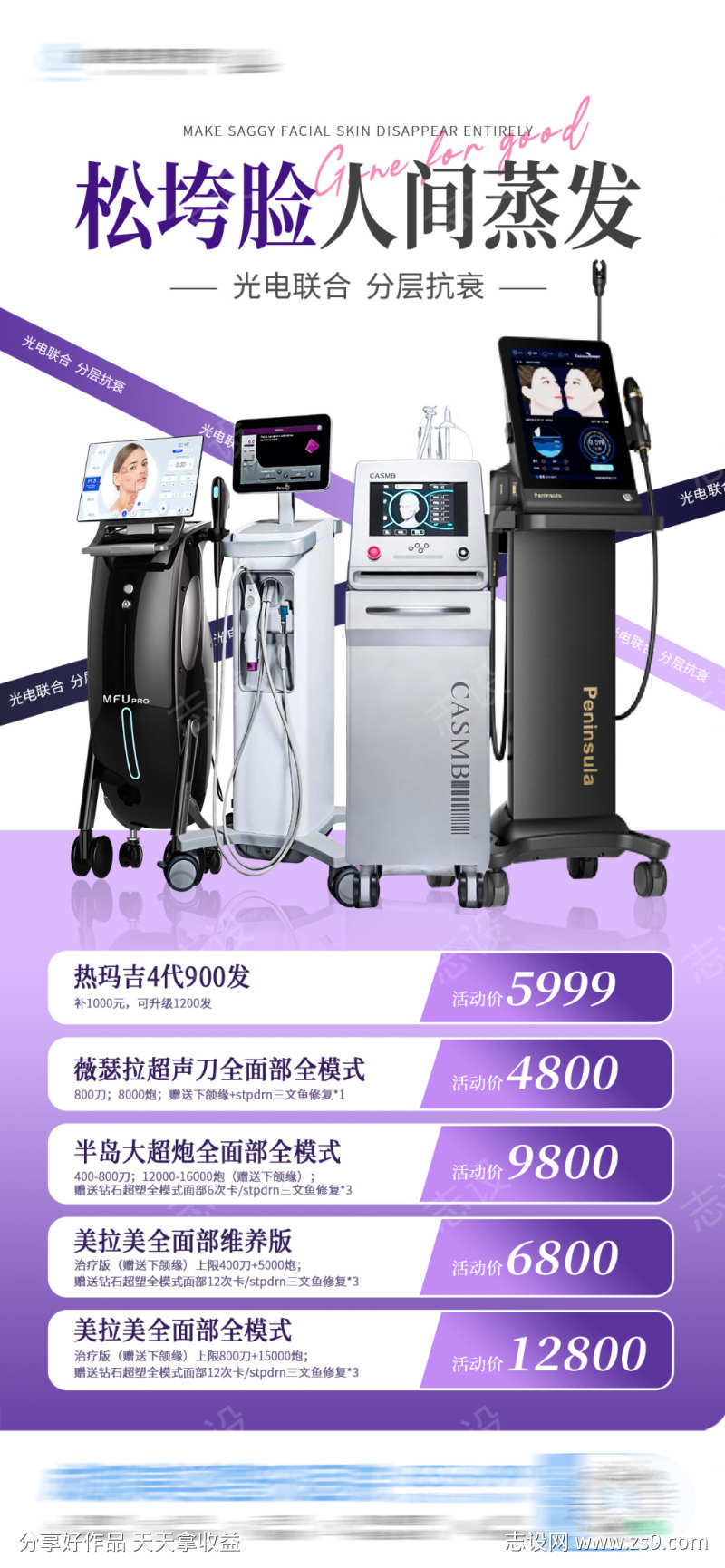 医美面部塑形抗衰仪器活动卡项创意海报