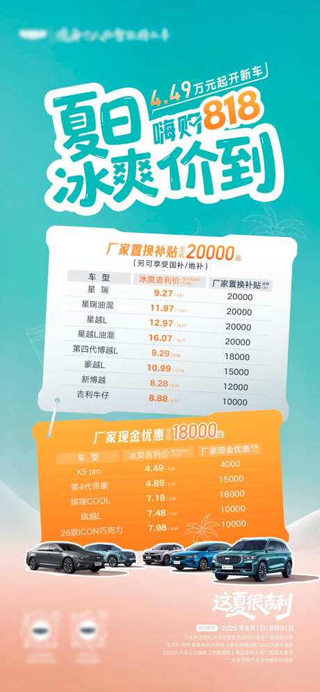 夏日818冰爽价海报_源文件下载_PSD格式_1400X3000像素-价格,车型,促销-作品编号:2026080509144294-志ˈ̹设˰网