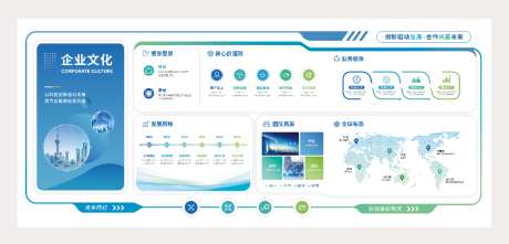 蓝色科技文化墙_源文件下载_AI格式_1024X491像素-科技,文化,蓝色-作品编号:2026072414141328-志‛ۛ设˰网