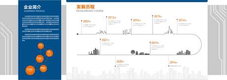 公司发展历程_源文件下载_CDR格式_1024X361像素-蓝图,进程,方向-作品编号:2026081614419227-志′设’网