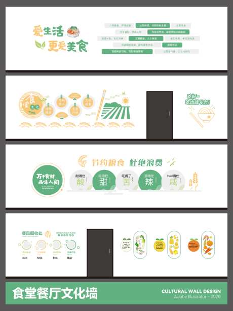 食堂餐厅文化墙_源文件下载_AI格式_1024X1365像素-文化墙,食堂,文化氛围-作品编号:2026080216451343-志˙设˰网
