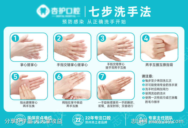 牙科口腔门诊洗手七步法海报