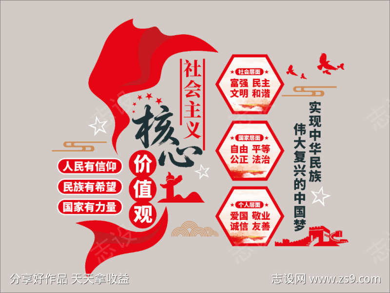 社会主义核心价值观文化墙设计
